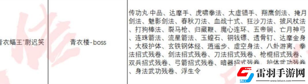 異俠傳道消魔長(zhǎng)青衣樓怎么打