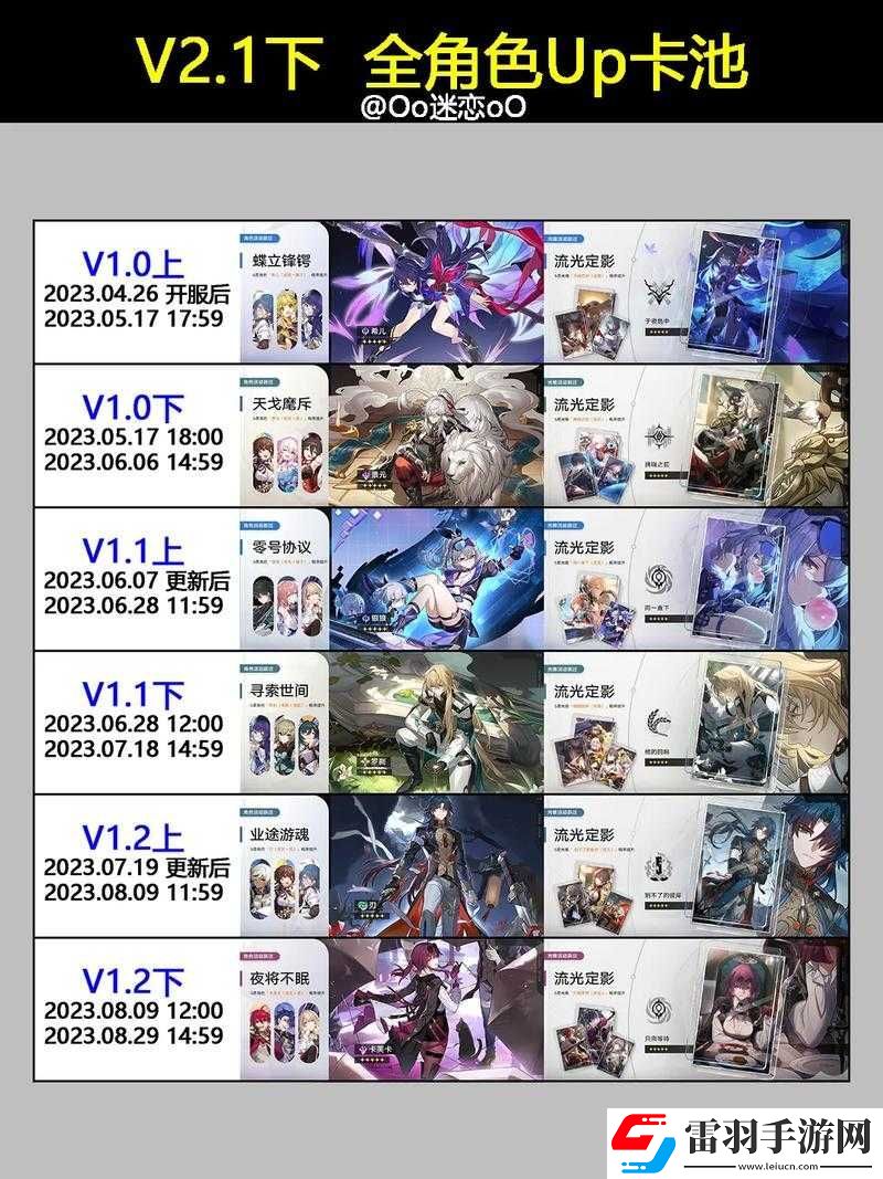 崩壞星穹鐵道1.4版本一期UP池角色及四星陪跑角色深度分析與預(yù)測(cè)
