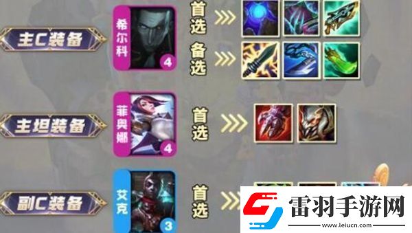 金鏟鏟之戰(zhàn)S9.5祖安希爾科陣容怎么玩金鏟鏟之戰(zhàn)S9.5祖安希爾科陣容如何搭配