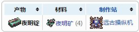泰拉瑞亞夜明錠怎么弄泰拉瑞亞夜明錠合成方法