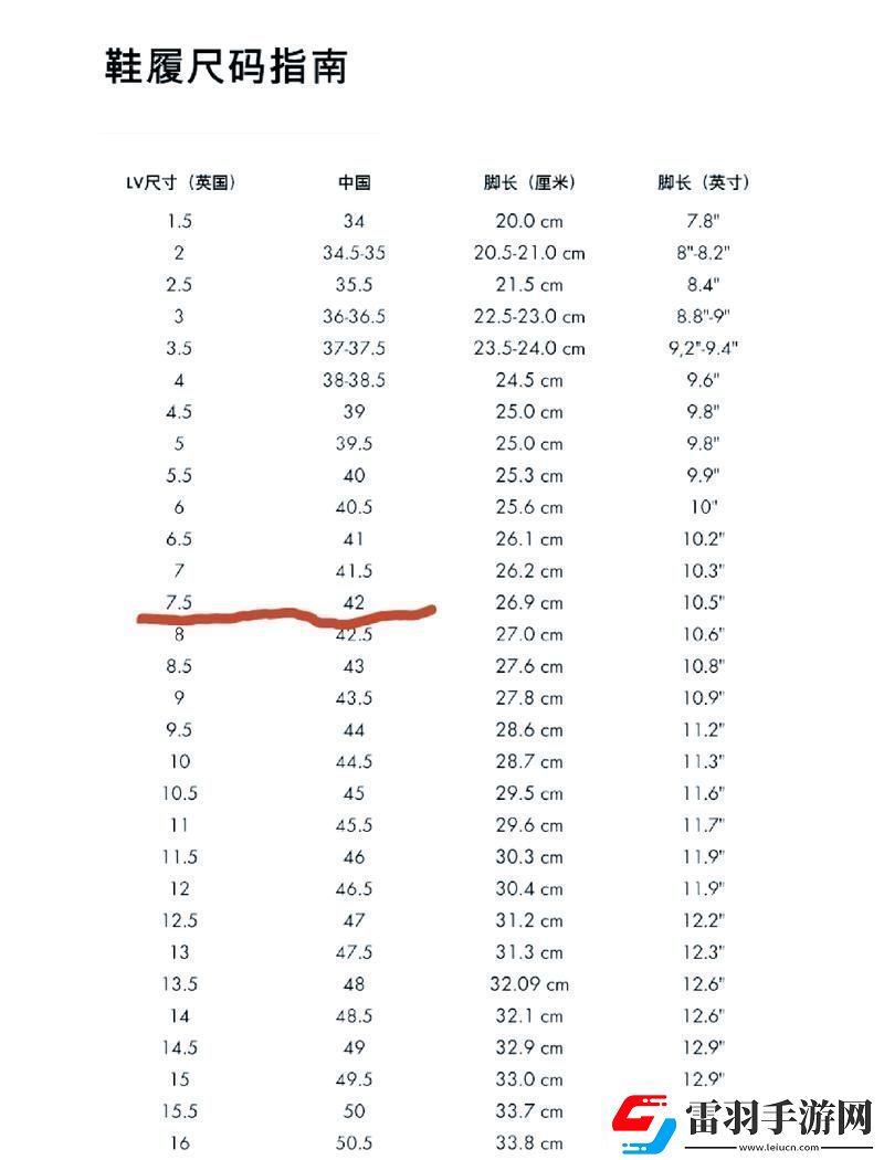探索“歐洲尺碼日本尺碼美國歐洲lv”的時尚之旅