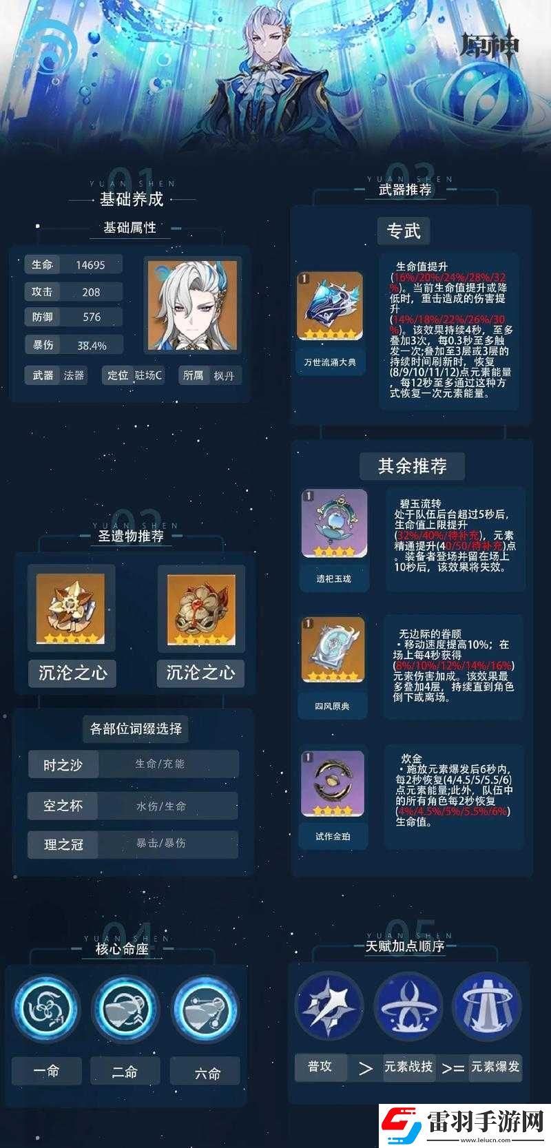原神那維萊特