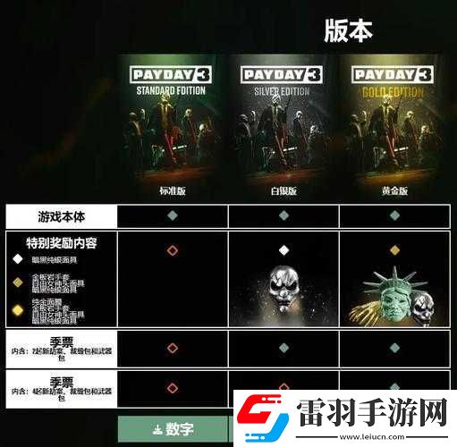 收獲日3開關(guān)顏色選擇策略