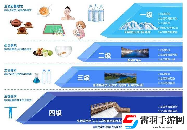 中國高清