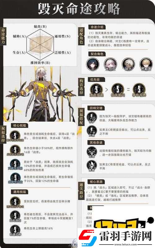 崩壞星穹鐵道