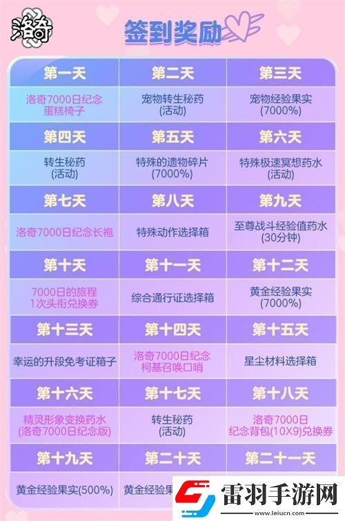 洛奇慶祝7000天盛大紀(jì)念活動(dòng)