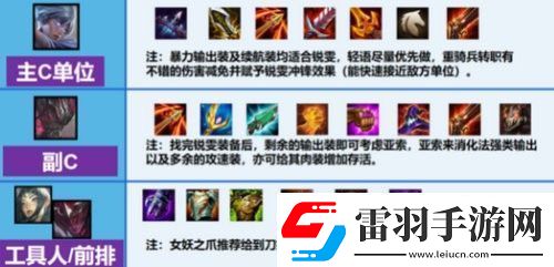 金鏟鏟之戰(zhàn)征服者陣容怎么搭配
