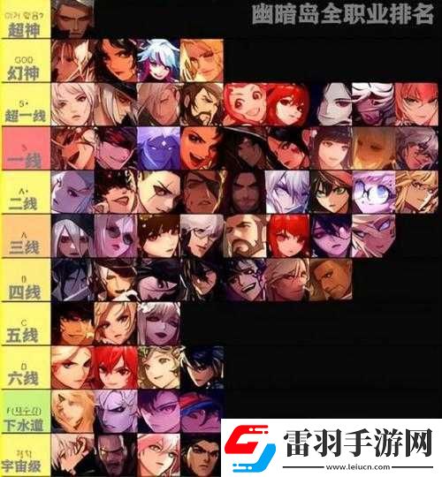 DNF熱門職業(yè)排行榜揭曉