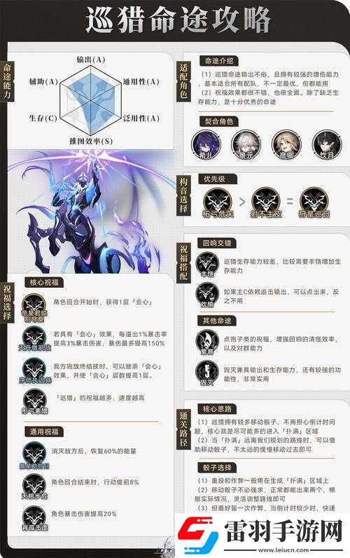 崩壞星穹鐵道蜃樓遁影難度一全面攻略
