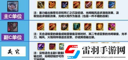 金鏟鏟之戰(zhàn)征服者陣容怎么搭配