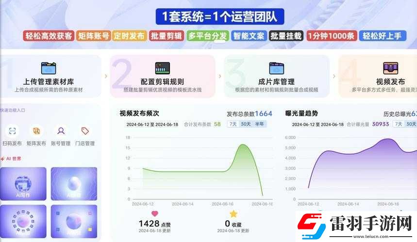 成品短視頻源碼與熱門應(yīng)用比較結(jié)果