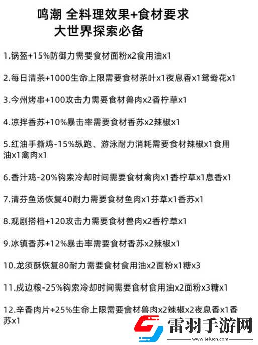 鳴潮辣椒獲取途徑介紹之詳細(xì)解讀與全面分析