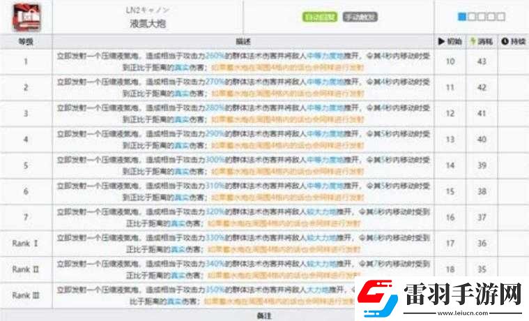 明日方舟六星干員溫蒂
