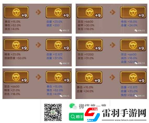 咸魚之王中呂布角色的夢魘水晶精選與高效搭配實戰(zhàn)策略