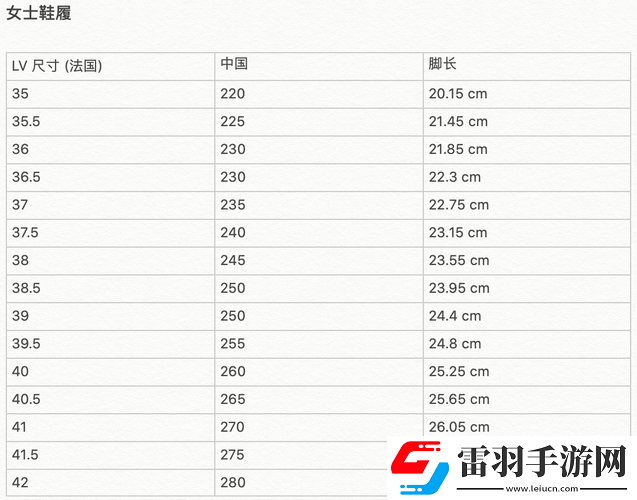解讀歐洲