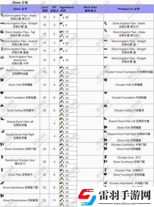 歸于沉寂游戲全面指南