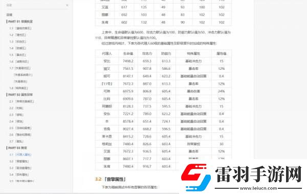 絕區(qū)零怎么配隊比較好