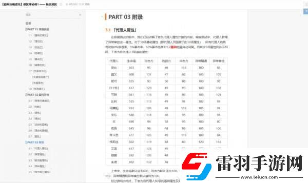 絕區(qū)零怎么配隊比較好