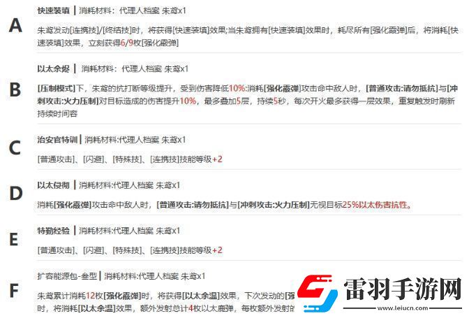 絕區(qū)零怎么配隊比較好