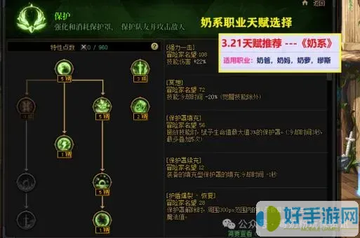 2022和2021年DNF奶爸刷圖加點(diǎn)攻略大全與技巧分享