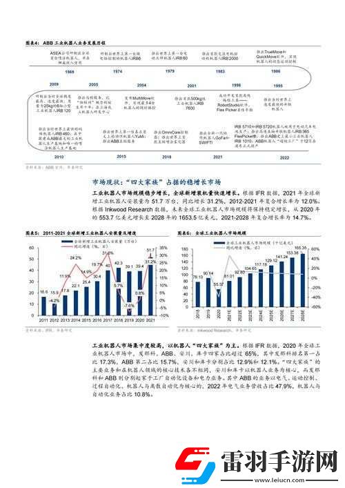歐美人當(dāng)前游戲主機偏好