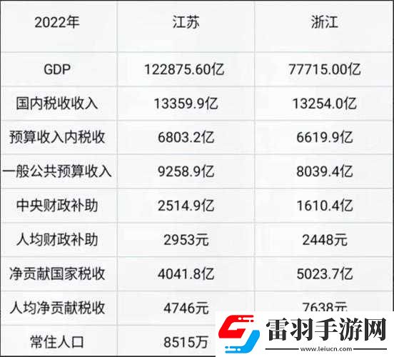 國精產(chǎn)品一線二線三線區(qū)別