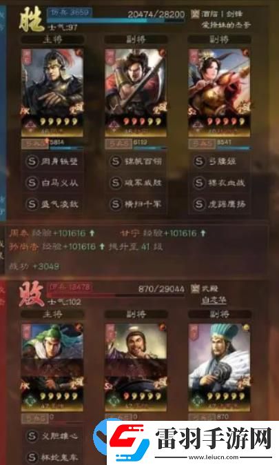三國(guó)志戰(zhàn)略版白馬弓陣容該怎么玩