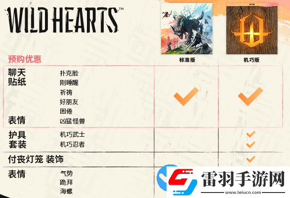 狂野之心機巧版和普通版區(qū)別是什么