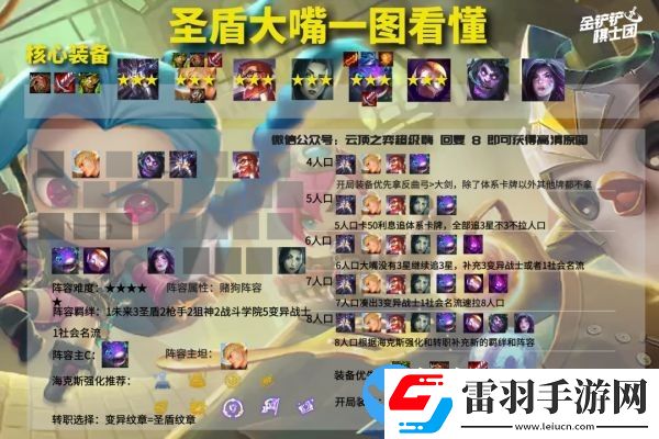 云頂之弈11.23版本強勢陣容推薦