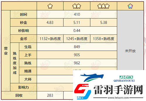 諾弗蘭物語(yǔ)深潛鏡怎么做