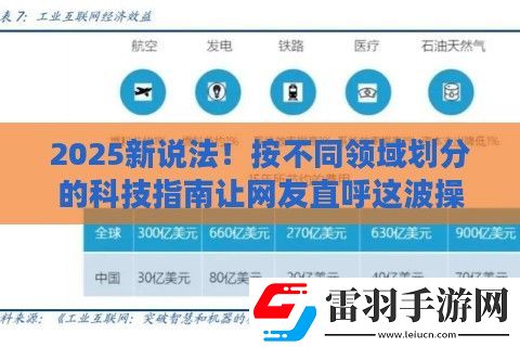 2025新說法!按不同領(lǐng)域劃分的科技指南讓友直呼這波操作真香