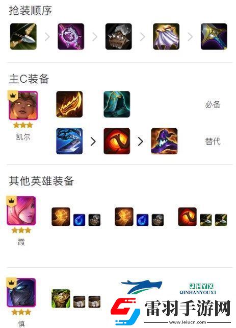 金鏟鏟之戰(zhàn)4裁決使4天神3宗師陣容及裝備搭配推薦