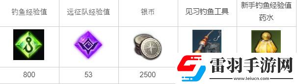 命運方舟釣魚看準(zhǔn)時機任務(wù)攻略