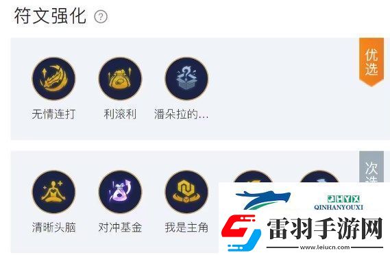 金鏟鏟之戰(zhàn)4裁決使4天神3宗師陣容及裝備搭配推薦