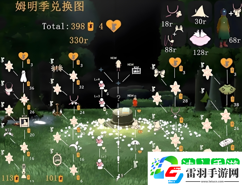 光遇姆明季畢業(yè)多少天